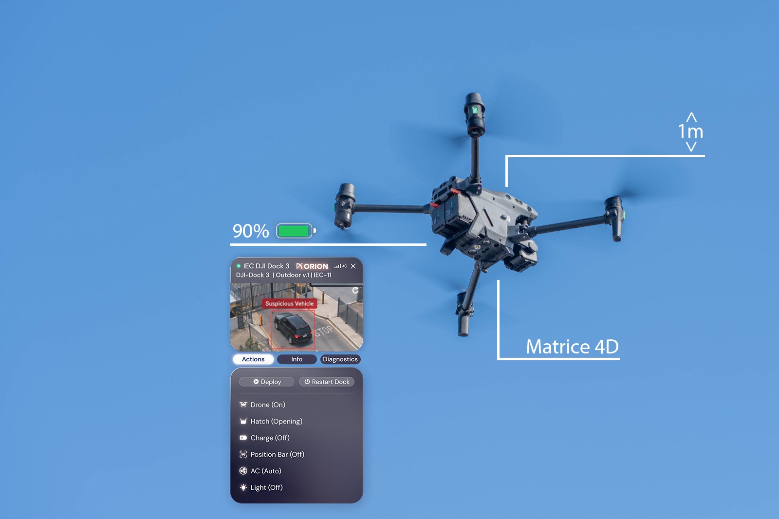 A drone flying against a clear blue sky
